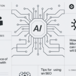 Blog Outlines: Microsoft’s AI SEO Tips