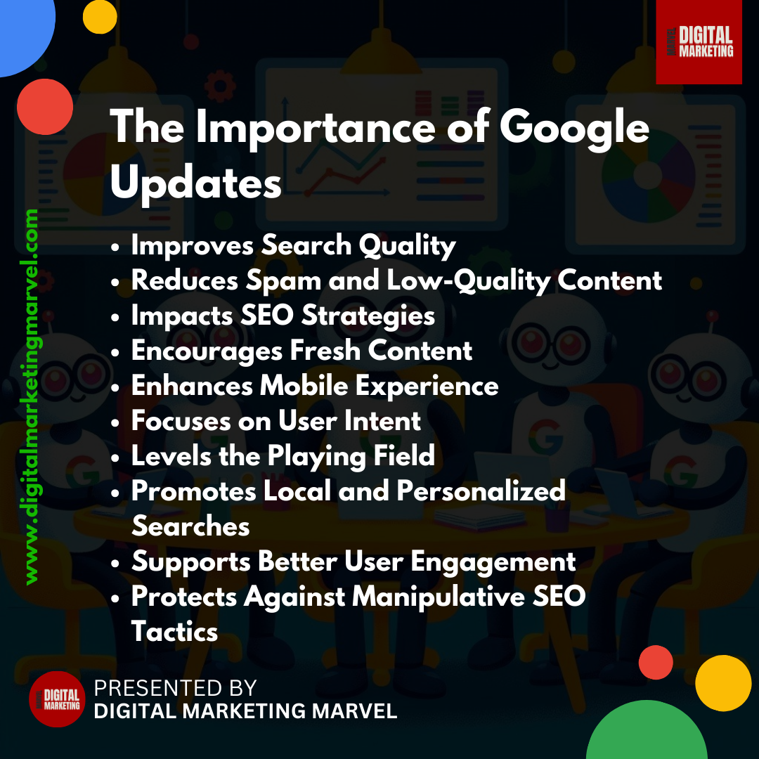 Importance of Google Updates - Mastering Google’s Algorithm Updates: A Year-by-Year Breakdown