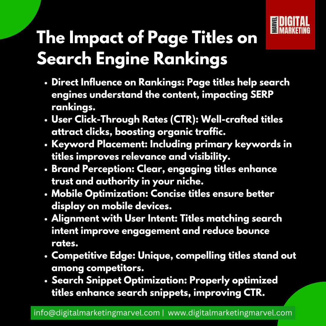 How to Write An SEO Title​?