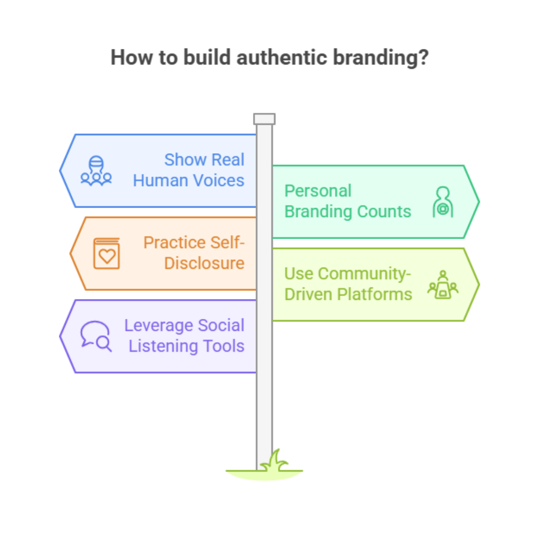 Boost Your Online Presence