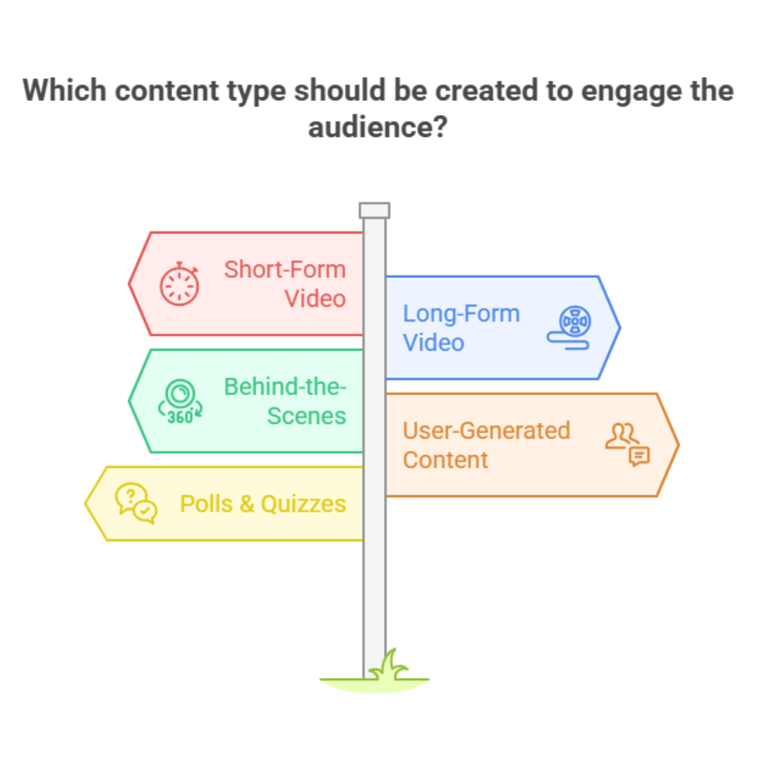 Social Media Tips