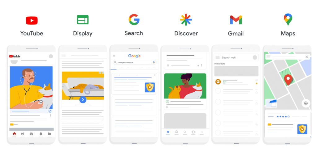 Google Ads