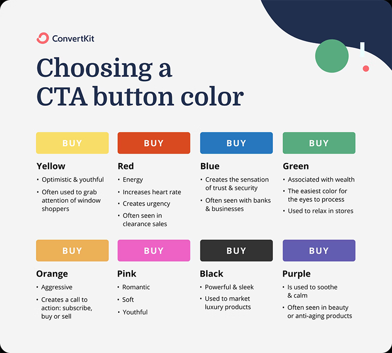 Contrasting Colors in cta