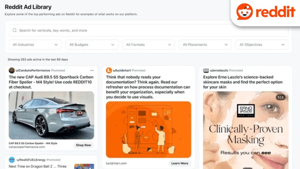 How much does it cost to advertise on reddit 2025?
