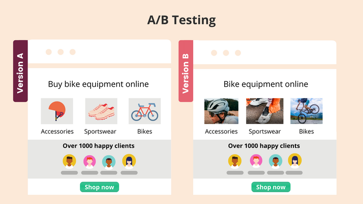 A/B Testing on reddit ads