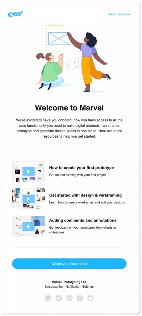 The Complete Guide to Creating Lead Nurturing Emails (+ Real-Life Examples)
